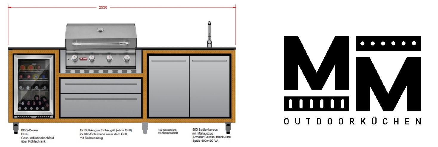 MM Aussenküche Skizze mit Logo